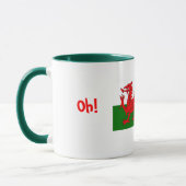 Oh! , Was auftritt! … Tasse (Links)