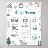 Oh, was Spaß First Birthday Meilenstein Poster (Vorne)