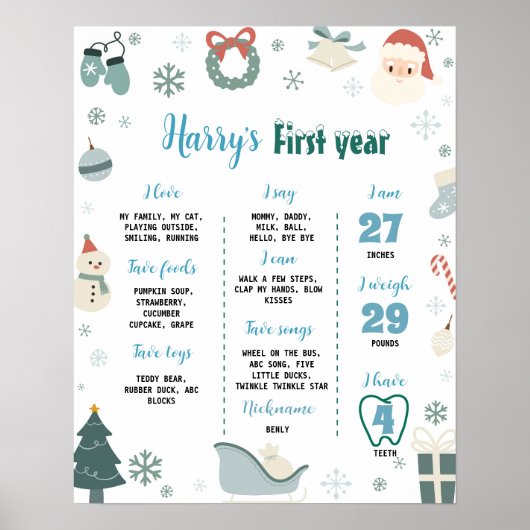 Oh, was Spaß First Birthday Meilenstein Poster (Vorne)