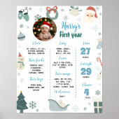 Oh, was Spaß First Birthday Meilenstein Poster (Vorne)