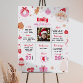 Oh, was Spaß First Birthday Meilenstein Poster