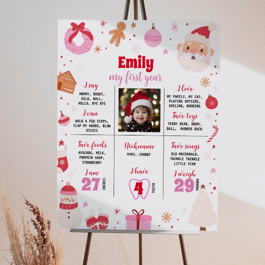 Oh, was Spaß First Birthday Meilenstein Poster