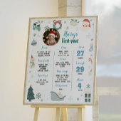 Oh, was Spaß First Birthday Meilenstein Poster