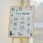 Oh, was Spaß First Birthday Meilenstein Poster