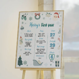 Oh, was Spaß First Birthday Meilenstein Poster