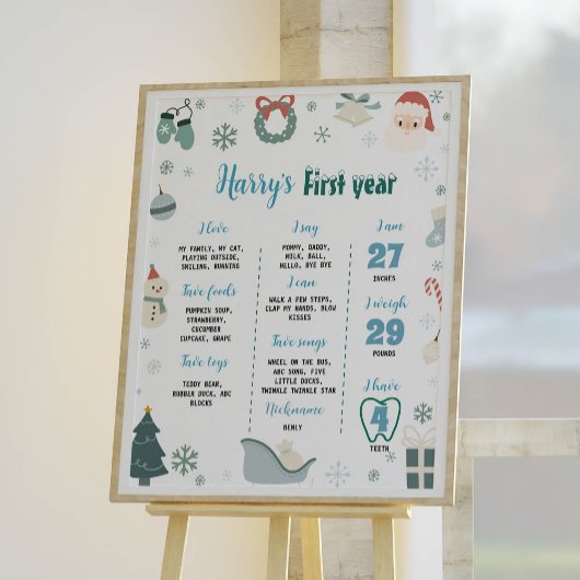 Oh, was Spaß First Birthday Meilenstein Poster