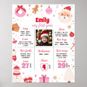 Oh, was Spaß First Birthday Meilenstein Poster (Vorne)