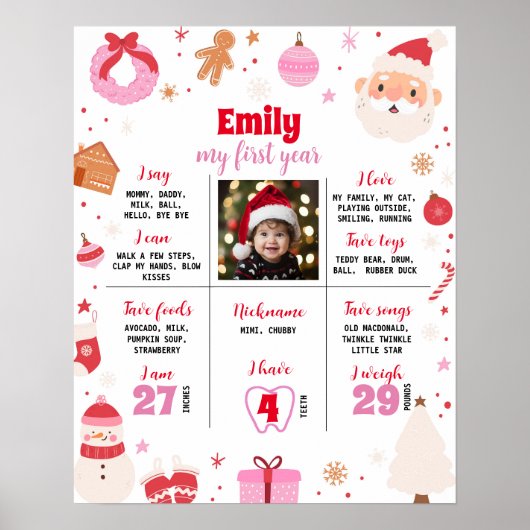 Oh, was Spaß First Birthday Meilenstein Poster (Vorne)