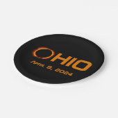 Ohio 2024 Gesamtsolarausstoß Pappteller (Schrägansicht)
