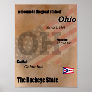 Ohio Der Buckeye Staat Classic Poster