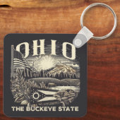 Ohio Der Buckeye-Staat Schlüsselanhänger (Rückseite)