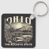 Ohio Der Buckeye-Staat Schlüsselanhänger (Rückseite)