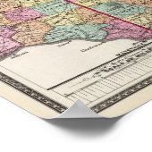 Ohio Landkreise 2 Poster (Ecke)