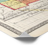 Ohio Landkreises Poster (Ecke)