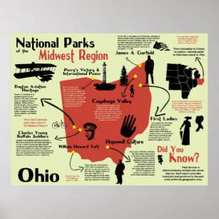 Ohio National Parks Pictorial Karte Poster