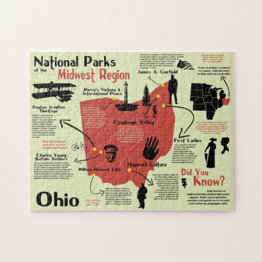 Ohio National Parks Pictorial Karte Puzzle (Horizontal)