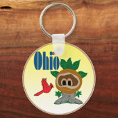 Ohio Schlüsselanhänger (Vorderseite)