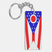 Ohio Schlüsselanhänger (Vorderseite links)