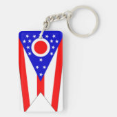 Ohio Schlüsselanhänger (Rückseite)