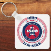 Ohio Staat Schlüsselanhänger (Vorderseite)