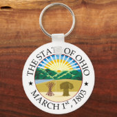 Ohio-Zeichen Schlüsselanhänger (Vorderseite)