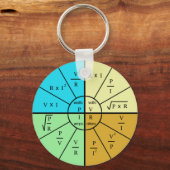 ohm-Formel Schlüsselanhänger (Vorderseite)