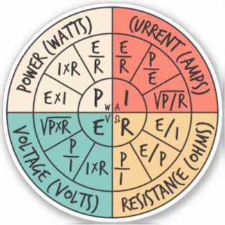 Ohm-Gesetz Aufkleber