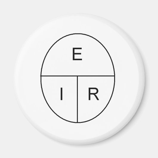 Ohm-Gesetz Magnet (Vorne)