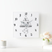 Ohm-Gesetz Quadratische Wanduhr (Zuhause)