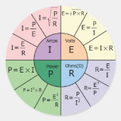 Ohm-Gesetz Runder Aufkleber (Vorderseite)