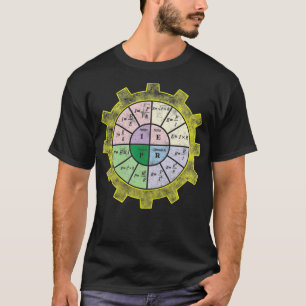 Ohm Gesetz Shirt-Ohm Gesetz Diagramm-Elektrischer  T-Shirt