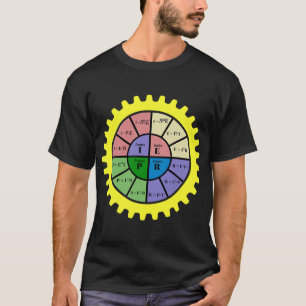 Ohm Law Jersey-Ohms Law Diagramm-Electrical Motor T-Shirt