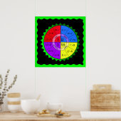 OHM-RECHT POSTER (Küche)