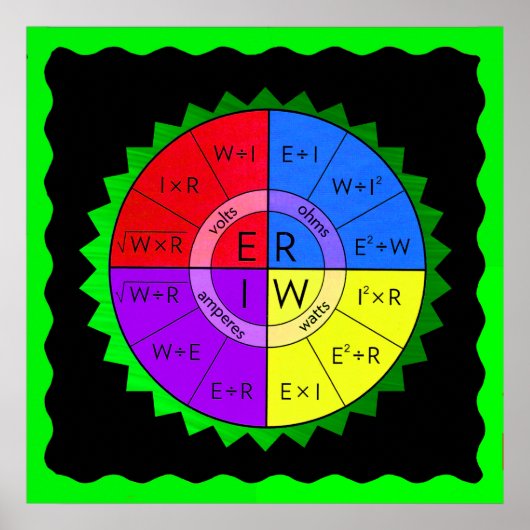 OHM-RECHT POSTER (Vorne)