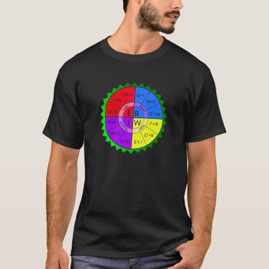 OHM-RECHT T-Shirt (Vorderseite)