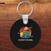 Ohm Volt Amp Electrical erklärt Elektriker Schlüsselanhänger (Vorderseite)