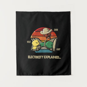 Ohm Volt Amp Electrical erklärt Elektriker Wandteppich
