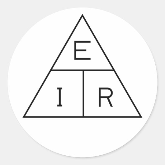 Ohm's Law Aufkleber (Vorderseite)