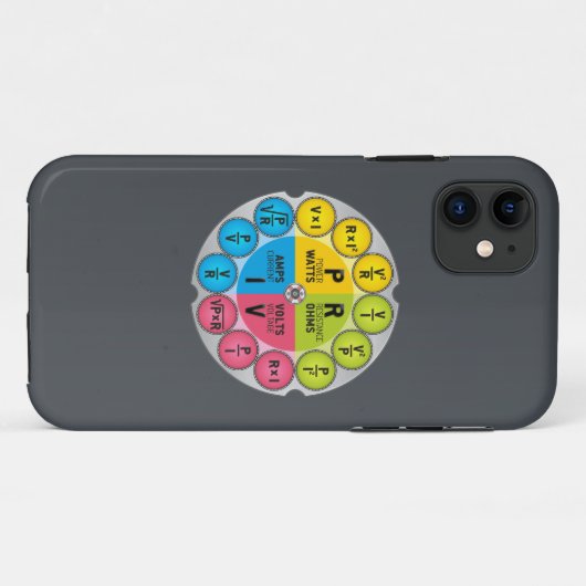 Ohm's Law Circle Case-Mate iPhone Hülle (Rückseite (Horizontal))