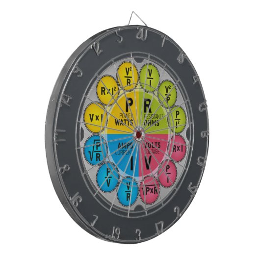 Ohm's Law Circle Dartscheibe (Vorderseite Links)