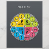 Ohm's Law Circle Flyer (Vorne)