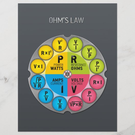 Ohm's Law Circle Flyer (Hinten)