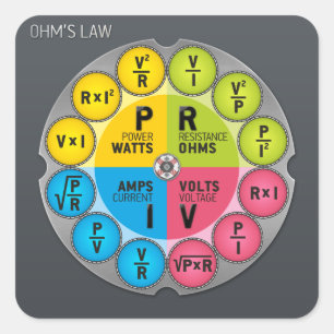 Ohm's Law Circle Quadratischer Aufkleber