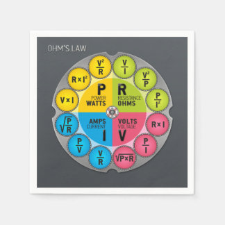 Ohm's Law Circle Serviette