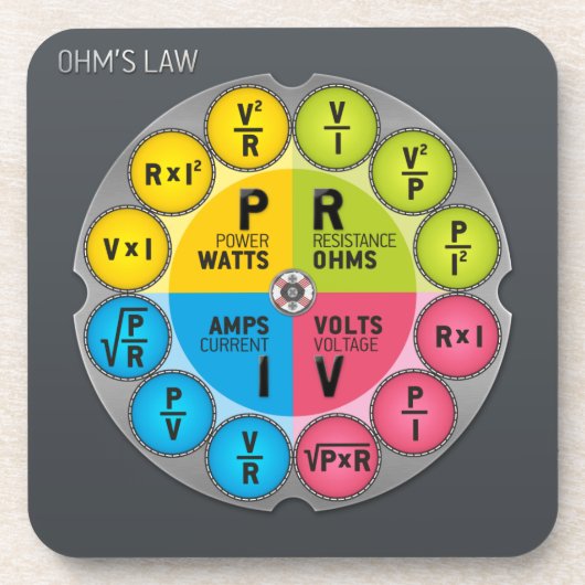 Ohm's Law Circle Untersetzer (Vorderseite)