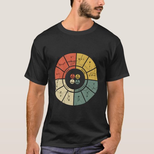 Ohms Law Diagram Electrical Electronics Engineer T-Shirt (Vorderseite)