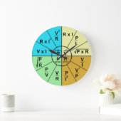 Ohm's Law Formula Wheel Große Wanduhr (Zuhause)