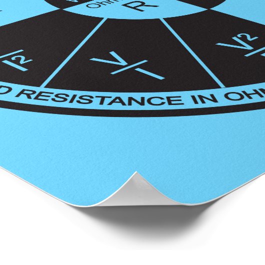 Ohm's Law Poster - blau (Ecke)