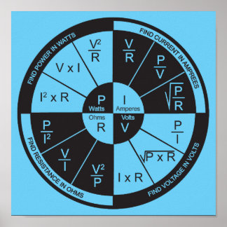 Ohm's Law Poster - blau