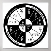 Ohm's Law Poster - weiß (Vorne)